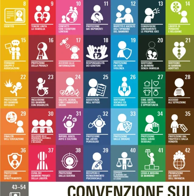 Unicef e giornata internazionale per i diritti dell’infanzia e dell’adolescenza